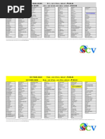 SCV Tamil Silver 238.36 SCV Tamil Silver 261.96