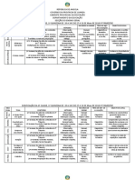 Dosificação Da 6 Classe.