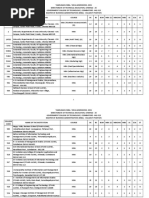 Mba Vacancy Position