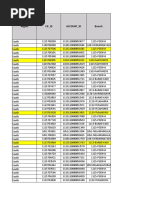 Tele Calling Data