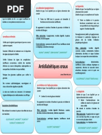 Antidiabetiques Oraux