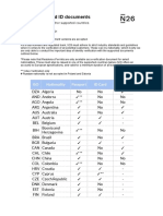 List of Accepted ID Documents: ISO Nationality Passport ID Card Residence Permit