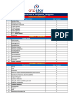 Star Jee Adv Plan