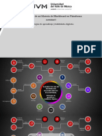 A5 - DElementos de Mi Materia de Blackboard en Plataforma