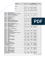 Costos y Presupuesto-Estructuras