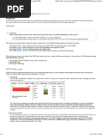 Performance Issues