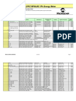 Bill of Materials MCP6L2/PIC18F66J93 1Ph Energy Meter