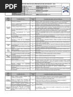 Informe Del Proceso de Aprendizaje Del Estudiante - 2021: Ministerio DE Educación