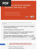 Pedoman Pemilihan Peralatan Pendidikan