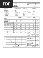 Result of Atterberg Limit: (Kadar Air Asli)