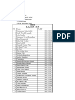 Jadwal Praktikum OARKOM 2021 1.0