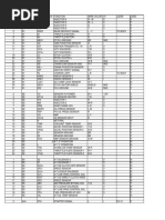 JZX110 ECU Pinout To 02-05 IS300