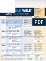 Product Selector Guide: XMT 350 Fieldpro Welders