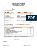 Analisis Minggu Efektif