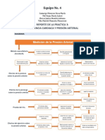 Reporte de La Practica 3. Presion Arterial y FC