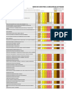 Indice de Usos de Actividades Urbanas 1