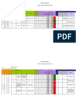 Matriz de Peligros Carniceria Cerdos Y Mas