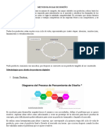 Ciclo de Vida de Producto