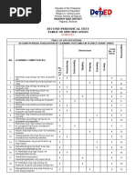 2nd Periodical Test Grades 3 6 REGULAR