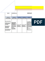 Actualizado CRONOGRAMA PROYECTOS INTERDISCIPLINARIOS PLAN DE TRABAJO 2021 2022 28 de Octubre Del 2021