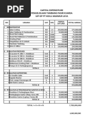 Capital Expenditure Pengelolaan Tambang Pasir Kuarsa Iup-Op PT Kidul Makmur Jaya