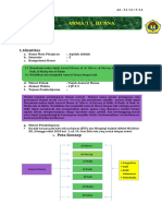 Ukbm1 Akidah Akhlak