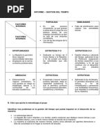 Informe Gestión Del Tiempo