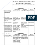 Logbook IPCN