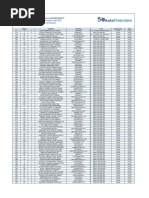 2021 08 09 Resultados Asamblea Autofinanciera