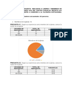 Tabulación de Encuesta Realizada A Lideres y Miembros de La Iglesia Esperanza Viva Del Canton Yaguachi