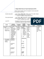 Tugas 09-IST 1 Mengisi Matrik Rencana Proyek Kepemimpinan