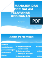 Kpemimpinan Bidan