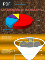 Clase A2 Requisitos, Tipos de Indicadores, Ejemplos