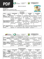 Rubrica de Evaluación. Actividad N°1, GHC 3er. Año