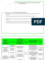 Estrategia para La Gestión de Las Emociones