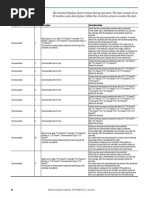 2711R-UM001H-EN-E PanelView 800 HMI Terminals User Manual