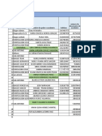 Base de Datos Llamadas Flora Clarena