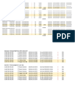 Data Invoice 2021 PT - KVL