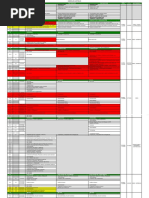 Numerales Auditables