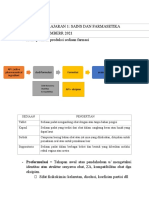 Rangkuman Preformulasi Dan Formulasi Sediaan