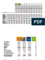 Estado de Situacion Financiera Empresas Del Grupo 2019