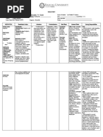 Dolan Drug Study