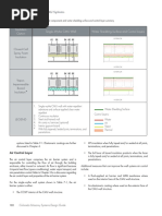 Insulation Option Single-Wythe CMU Wall Water Shedding-Surface and Control Layers