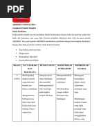 Materi Praktek