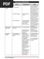 EEG Machine Troubleshooting: Symptom Reasons Troubleshooting Action