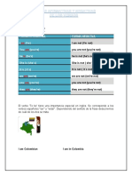 FORMA AFIRMATIVA y Negativa de Los Verbos