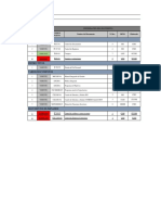 Lista Maestra Control de Documentos