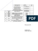 Jadwal KKKS Gugus 4