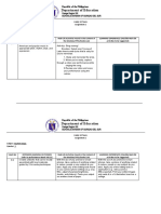 Department of Education: Caraga Region XIII Schools Division of Surigao Del Sur