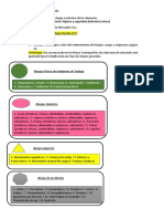 Cruz - Mariela - Mercedes - Higiene - y - Seguridad - Industria Lactea.